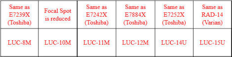 TOSHIBA Lucem 8M/11M X-Ray Tube