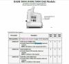GE 419723-001 DAS Module Bedside Monitor
