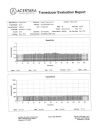 PHILIPS C8-5 Ultrasound Transducer Wanted
