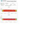 PHILIPS L12-5 Ultrasound Transducer