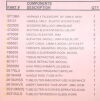 KARL STORZ Thyroidectomy Set, 8713BA Laparoscope