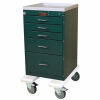 HARLOFF 3245K Instrument Cart