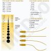 MEDCO Garden Spray Cannula