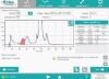 ERBA MANNHEIM Hb-Virio Chemistry Analyzer