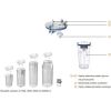 MEDELA Vario 18 Aspirator