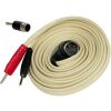 METTLER Sys*Stim 206 &amp; 207 Channel Cable Adapter Set