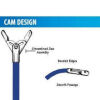 CONMED Precisor Disposable Pulmonary Biopsy Forceps