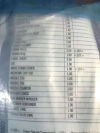 MEDLINE Minor tray CDS985526C