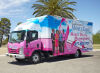 ASSURED IMAGING Mobile Mammography 3D Mammo Coach