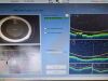 ZEISS Cirrus 4000 HD OCT