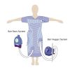 3M Bair Paws Plus Gown Patient Warmer