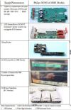 PHILIPS M3001A Philips M3001A MMS Module Faculty Analyze Repairing Services Chart Module