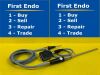 OLYMPUS EndoEye A50001A Laparoscope