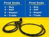 OLYMPUS H180 Olympus Endoscope Wanted