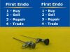 OLYMPUS A75005A  Rigid Scope  Sheath and Trocar set
