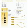 MEDCO STD Cannula