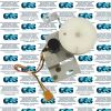 GE 2303556 ENCODER ASSY GE TABLE P/N 2303556 CT Scanner