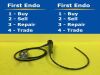 OLYMPUS BF- 40 Bronchoscope