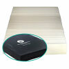 DYNAREX DynaRest Multi-Zone Mattress
