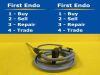 OLYMPUS EndoEye WA50011A Laparoscope