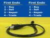 PENTAX ED-3480TK Duodenoscope