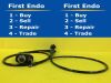 PENTAX ED-3480TK Duodenoscope