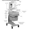 DRAEGER Resuscitaire Infant Warmer
