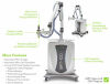 SENSUS SRT-100 Sensus Healthcare SRT-100 Vision Non-Melanoma Skin Cancer with Accessories