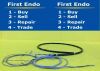 FUJINON EG-600WR Gastroscope