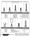 GREENWALD CET107K Urological Instrument