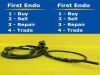 PENTAX FG-27X Gastroscope