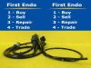 FUJINON EG-450WR5 Gastroscope