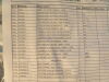 KARL STORZ N30160 NSW  Trocar Set including 52 items, 8 trocar/cannula set