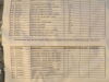 KARL STORZ N30160 NSW  Trocar Set including 52 items, 8 trocar/cannula set