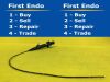 KARL STORZ 11302BD1 Endoscope