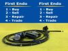 OLYMPUS GF-UC160P OL5 Gastroscope