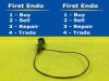 KARL STORZ 11278AU1 Ureteroscope