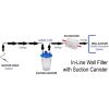 CLS-SURGIMEDICS 901054-030 Smoke Removal Filter