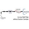 CLS-SURGIMEDICS 901054-030 Smoke Removal Filter