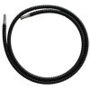 ZEISS Various Fiber Optic Cable