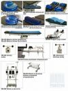 OPT 30 Version (B) Operating table O/R Table