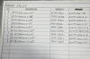 STRYKER FEMORAL Long Nail Kit R1.5, Ti, Left LOT OF  STRYKER Various Long Nail Kit R1.5, Ti, Left