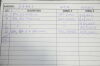 STRYKER K-WIRE STRYKER VARIOUS  STERILE  K-WIRE  LOT OF 18
