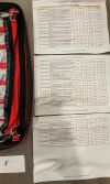 ETHICON FFully loaded Sutures kit. Includes C0135 8756H 8557H 8522H MCP426H 8444H + more, See description for more details, (Lot F) Sutures