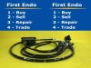 OLYMPUS GF-UCT140 Gastroscope