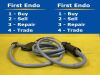 OLYMPUS WA50021B Endoscope