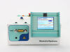 ADVANCED TECHNOLOGY LASER Medical laser QUANTA SYSTEM Q1 QUANTA C* Laser - YAG
