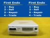 FUJINON CAD12 Endoscope