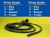 FUJINON EC-530LS2 Colonoscope