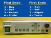 OLYMPUS OTV-S4 Camera Control Unit Endoscope Endoscopy_